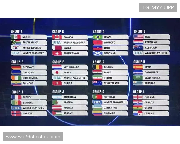 2026世界杯抽签引发的争议与各方专家的不同观点