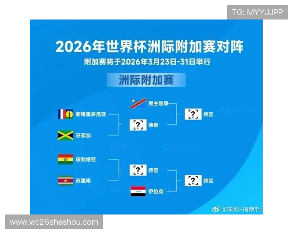 2026世界杯欧洲区附加赛赛程表完整版，比赛时间和对阵队伍一站式了解