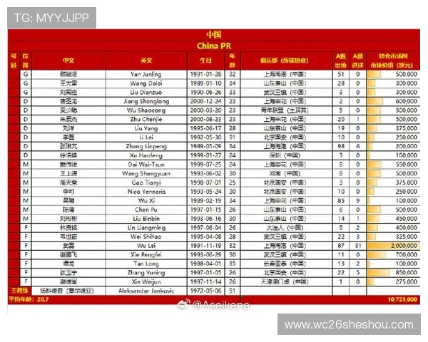 2026年世界杯亚洲区预选赛晋级规则对各队的影响与应对策略 2026年世界杯亚洲区预选赛晋级规则对各队的影响与应对策略