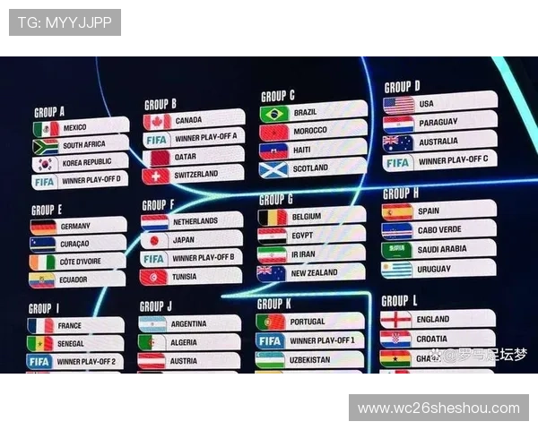 2026年世界杯比赛规则中关于比赛时间和加时赛的最新规定解读