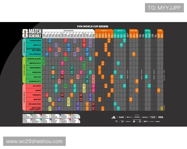 2026年世界杯赛程48队比赛时间及赛程安排全景图解与赛事亮点