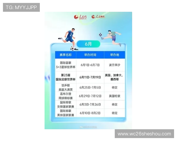 2026年美加墨世界杯赛程表各阶段比赛时间安排详解