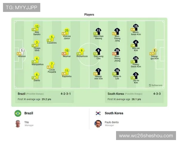 2023年世界杯比分直播详细解析,帮助你轻松了解每场比赛的比分变化和赛况 2023年世界杯比分直播详细解析,帮助你轻松了解每场比赛的比分变化和赛况