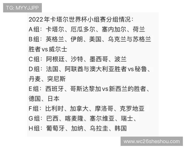 2024年世界杯抽签分组规则最新变化及影响分析帮助球队和球迷提前了解抽签流程