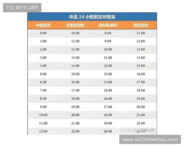 2026世界杯南美区预选赛最新赛程安排与比赛时间详细解析 2026世界杯南美区预选赛最新赛程安排与比赛时间详细解析