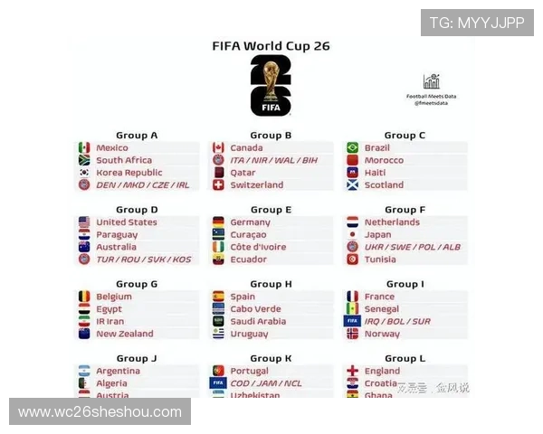 2026年世界杯举办国家详细介绍及赛事安排全解析 2026年世界杯举办国家详细介绍及赛事安排全解析