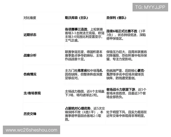 2026年世界杯决赛规则中关于VAR技术的应用细节及其对比赛公正性的保障措施