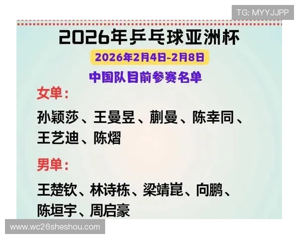 2026年世界杯亚洲球队参赛资格争夺详细解读