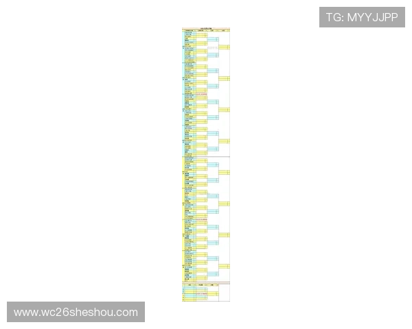 2026年世界杯分组抽签揭晓详细解析及各组赛程预测