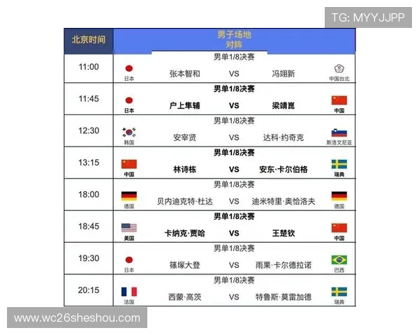 2026年世界杯整体赛程规划全面解读赛事时间、地点及重要赛事安排 2026年世界杯整体赛程规划全面解读赛事时间、地点及重要赛事安排