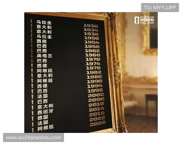 2026年世界杯抽签仪式安排及精彩看点全方位介绍 2026年世界杯抽签仪式安排及精彩看点全方位介绍