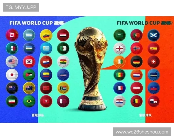 2026年世界杯将由哪个国家承办详细介绍与最新预测 2026年世界杯将由哪个国家承办详细介绍与最新预测