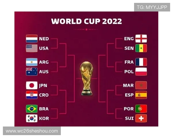 2026年世界杯小组赛积分规则详解及最新比赛规则分析 2026年世界杯小组赛积分规则详解及最新比赛规则分析