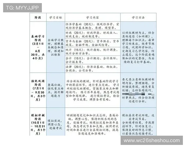2026年世界杯比赛时间安排,帮助你掌握北京时间的最新信息 2026年世界杯比赛时间安排,帮助你掌握北京时间的最新信息