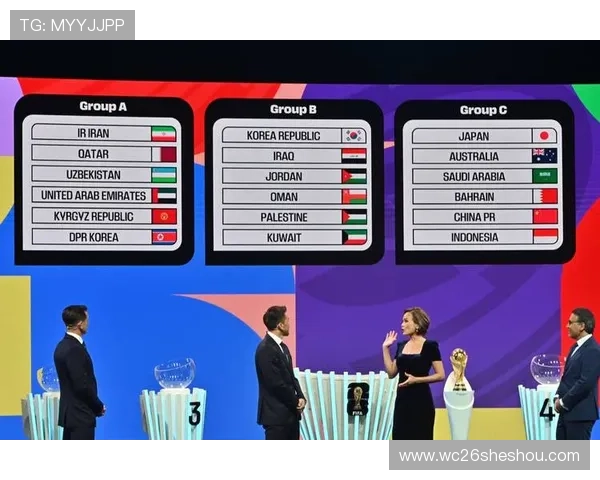 2026年世界杯赛程时间表全攻略，助力小红书用户提前规划观赛时间和行程安排