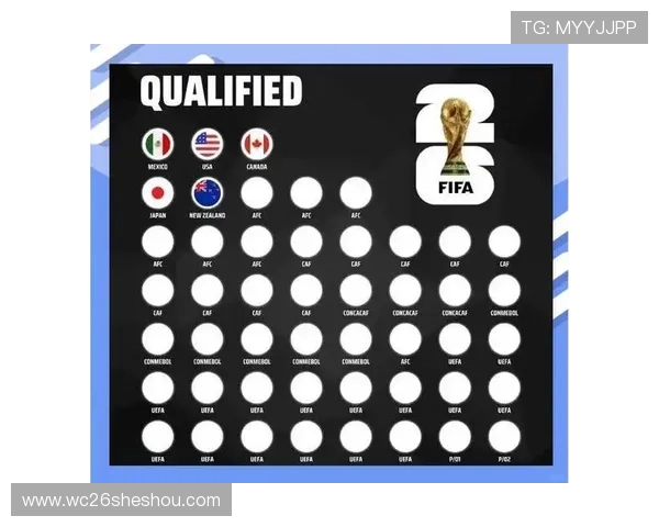 2026年世界杯预选赛规则详解:比赛流程、晋级条件及注意事项 2026年世界杯预选赛规则详解:比赛流程、晋级条件及注意事项