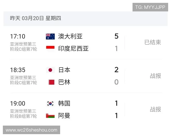 2026年美加墨世界杯比赛时间公布时间及赛事日程安排一览 2026年美加墨世界杯比赛时间公布时间及赛事日程安排一览