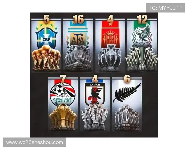 世界杯历届冠军一览图详细解析各届冠军球队的历史荣誉与变迁