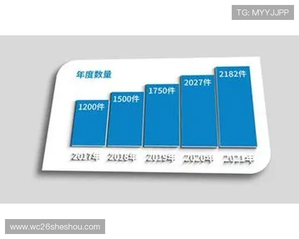 世界杯数据分析助你全面了解比赛趋势与球队表现的深度解读