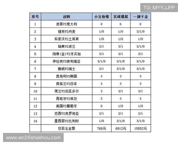 世界杯投注法律法规解读：了解相关政策法规保障您的投注行为合法合规避免风险