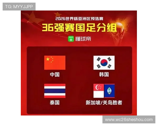 2026年世界杯中国出线与否的最新消息及赛前形势分析 2026年世界杯中国出线与否的最新消息及赛前形势分析