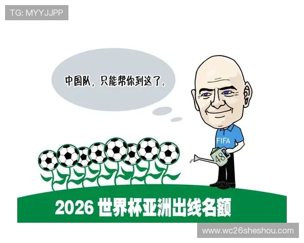 2026年世界杯48个名额分配方案全面解读及各大洲具体名额分配情况 2026年世界杯48个名额分配方案全面解读及各大洲具体名额分配情况