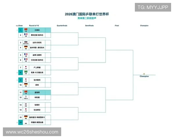2026世界杯赛程表全图最新版本，详细展示各阶段比赛时间及重要赛事安排