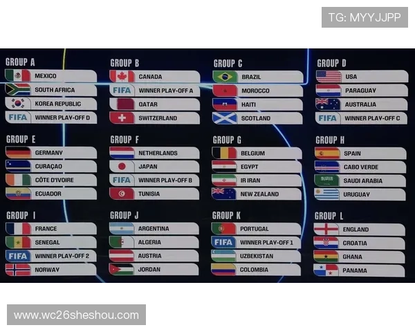 2026年世界杯举办城市分布情况,赛事安排和交通便利性全面解析 2026年世界杯举办城市分布情况,赛事安排和交通便利性全面解析