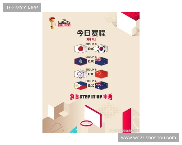 2026年世界杯亚洲区预选赛赛制及时间安排最新公告与赛事日程安排