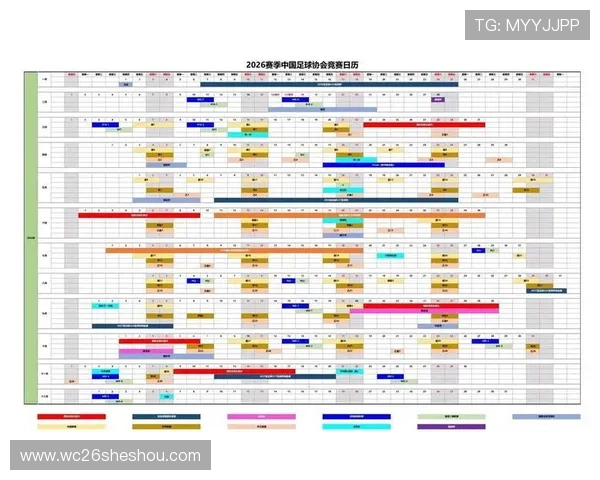 2026年世界杯决赛圈比赛时间安排详解及最新赛程预测 2026年世界杯决赛圈比赛时间安排详解及最新赛程预测