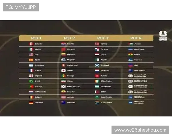 2026年世界杯比赛时间公布，哪些比赛将在北京时间上午进行详细解析