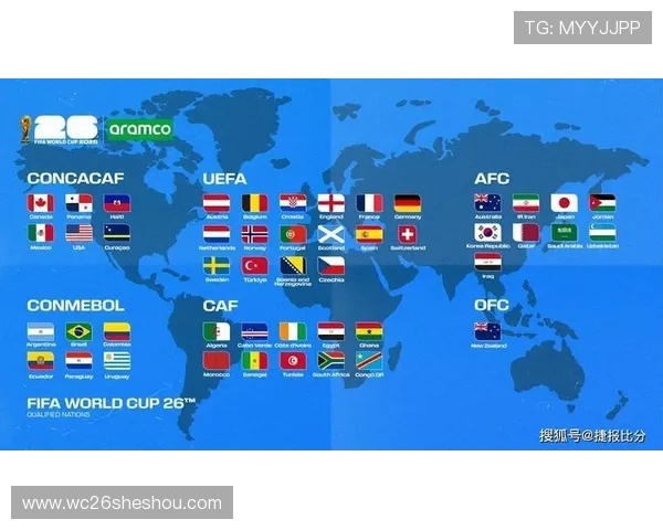 2026年世界杯欧洲预选赛赛程全攻略帮助球迷提前规划观看时间 2026年世界杯欧洲预选赛赛程全攻略帮助球迷提前规划观看时间
