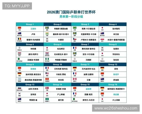 2026年世界杯赛程时间表最新完整版，详细介绍每场比赛的具体时间