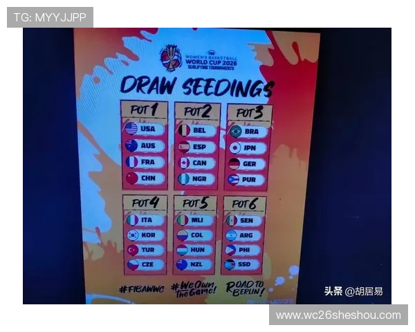 2026年世界杯预选赛中国队最佳阵容搭配及战术策略分析