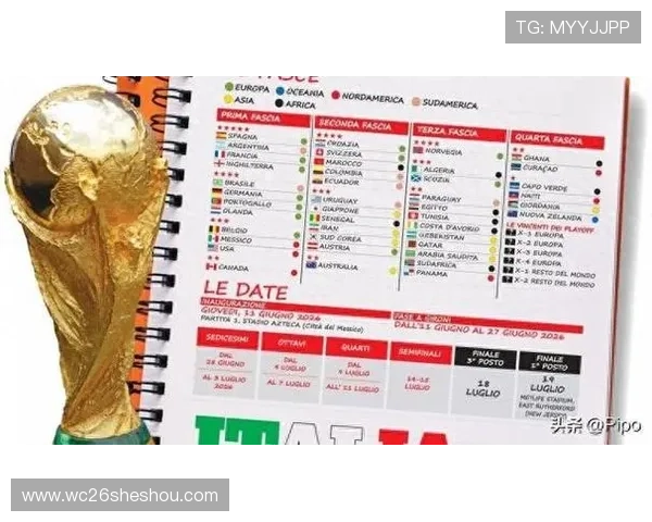 2026年世界杯预选赛分组抽签的意义与对比赛公平性的影响分析