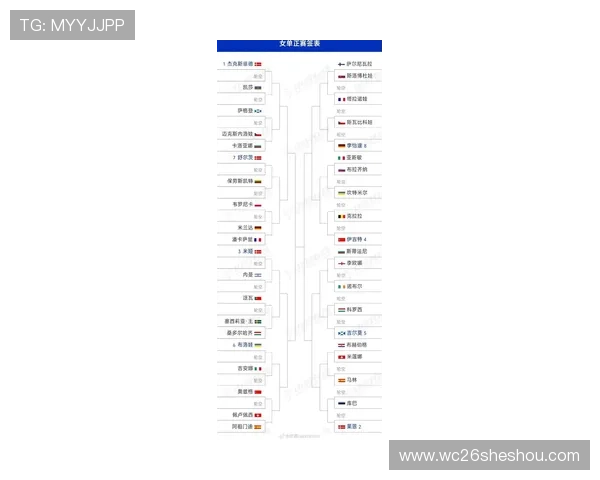 2026年欧洲世界杯预选赛欧洲区比赛场馆安排与比赛日程详细介绍
