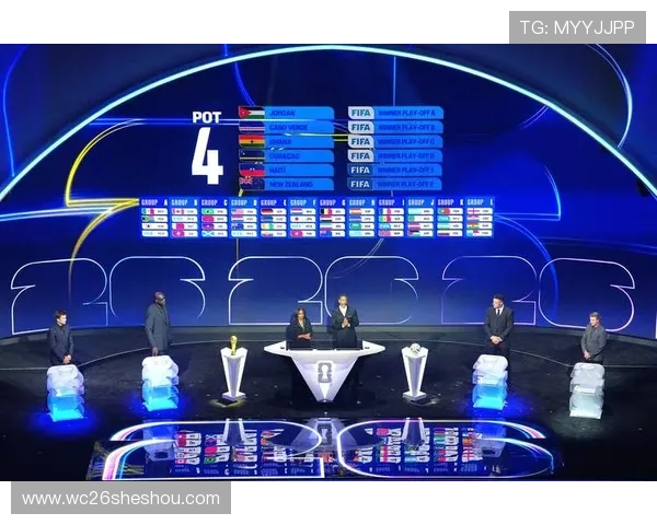 2026年美加墨世界杯分组表最新动态及相关赛事影响因素分析