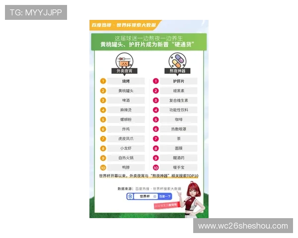 2026年美加墨世界杯开赛时间表公布，赛事时间安排及重要比赛时间全解析