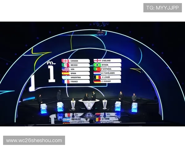 2026美加墨世界杯预选赛分组情况全面介绍及各组球队分析