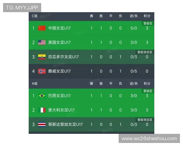 全面收录历届世界杯决赛比分记录：回顾足球历史上的经典对决与比分演变