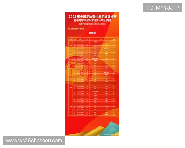 国足2026年世界杯参赛资格获取条件与晋级难点深度解析