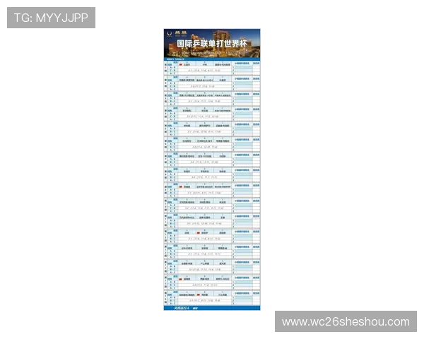 掌握世界杯分组抽签规则最新动态，帮助你提前了解抽签流程与规则变化