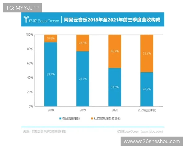 欧洲让球网最新盘口数据分析帮助玩家优化投注方案实现长期盈利目标