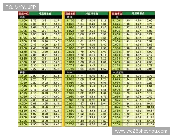 深入解析足球受注赛程变化，结合竞彩策略助力中国体彩投注更科学
