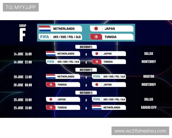 美加墨世界杯欧洲区预选赛赛程表详细解析与最新安排指南