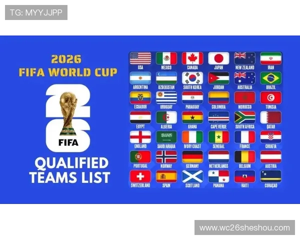 2026年世界杯48支球队比赛时间表全解析，赛程安排及重要赛事时间一览