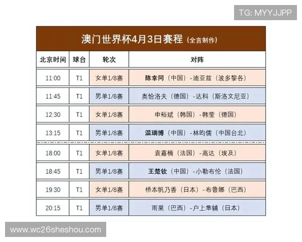 2026年世界杯举办国公布，未来赛事将在哪些城市举行，赛程安排及交通便利性详解