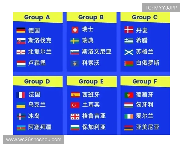 2026年世界杯分组抽签结果大图最新发布，助你提前了解赛程布局