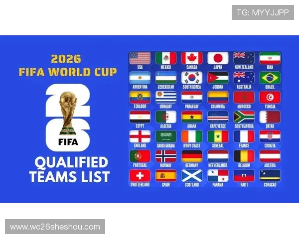 2026年世界杯48支球队晋级标准与赛制调整对比赛影响分析