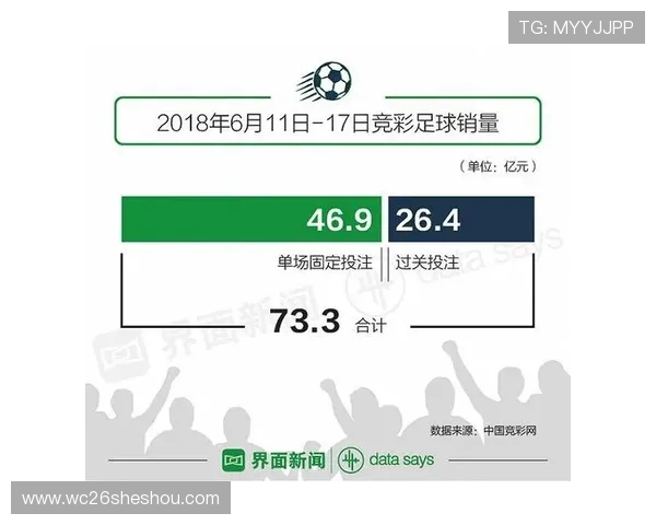 中国足彩官网投注常见问题解答及专业建议助您提升中奖几率